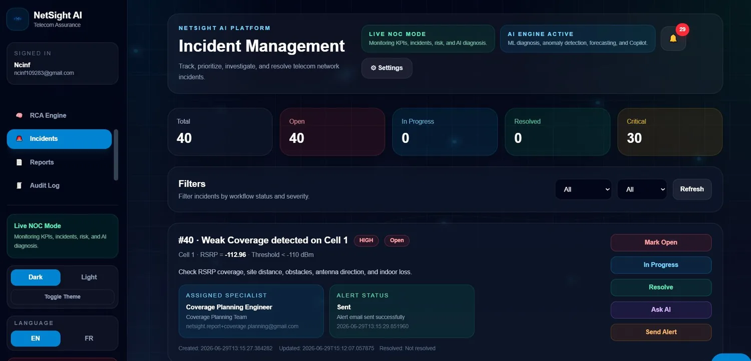 NetSight AI incident management interface with severity, assigned specialists and incident actions
