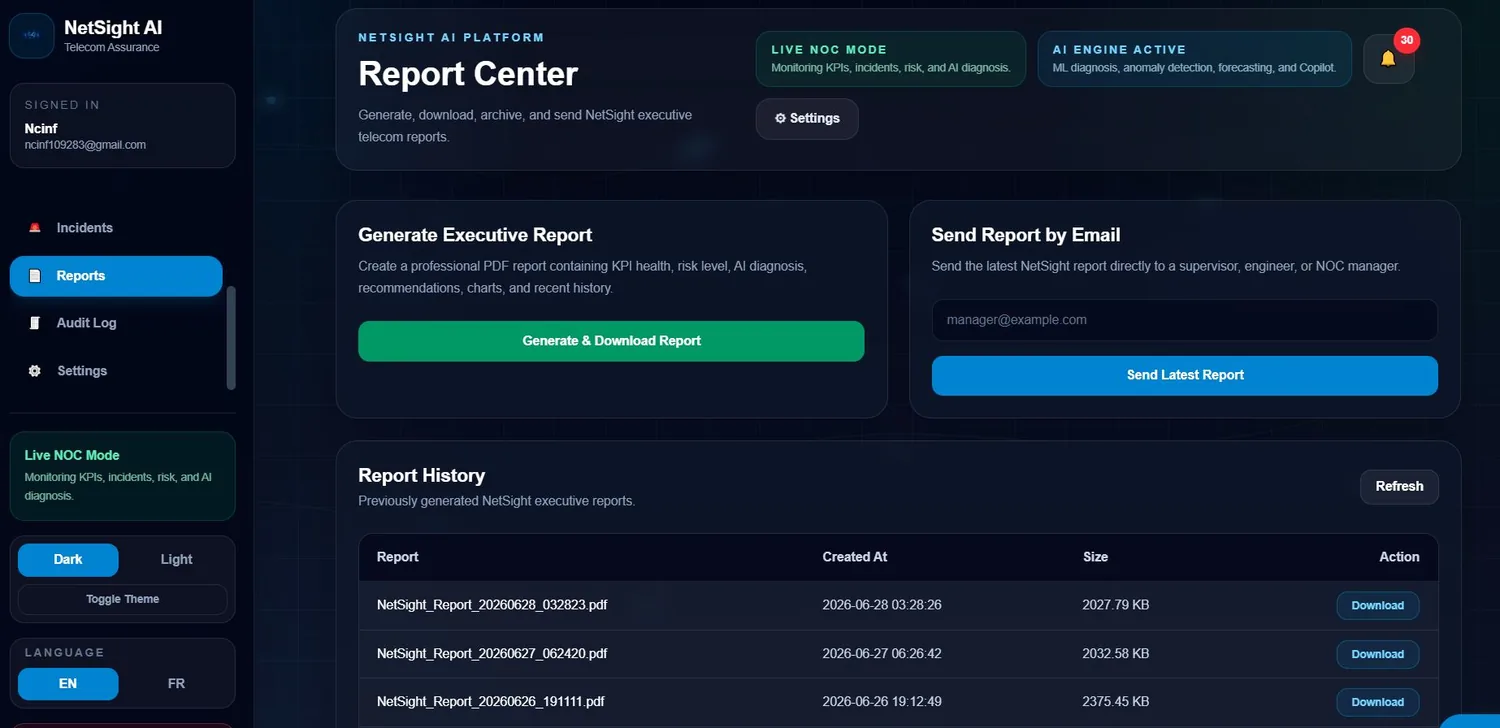 NetSight AI report center for generating, downloading and sending executive network reports